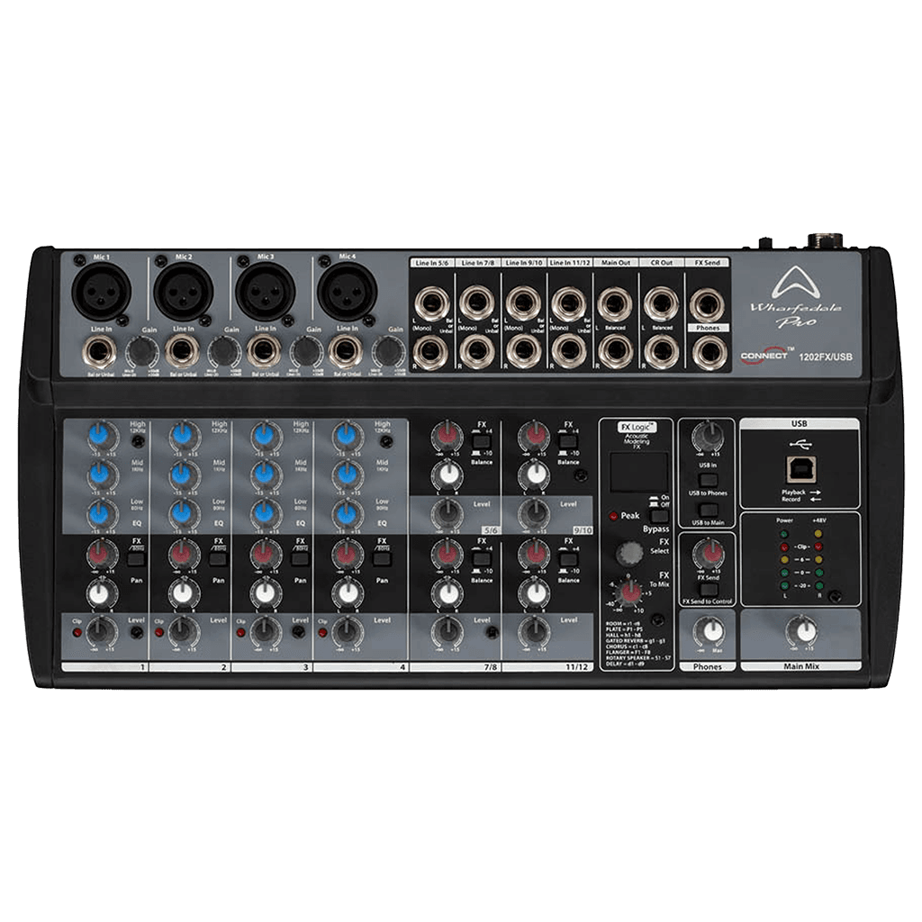 CONSOLA ANALOGA, 12 CANALES, 4 MONO/4 ESTEREO, INTERFAZ USB