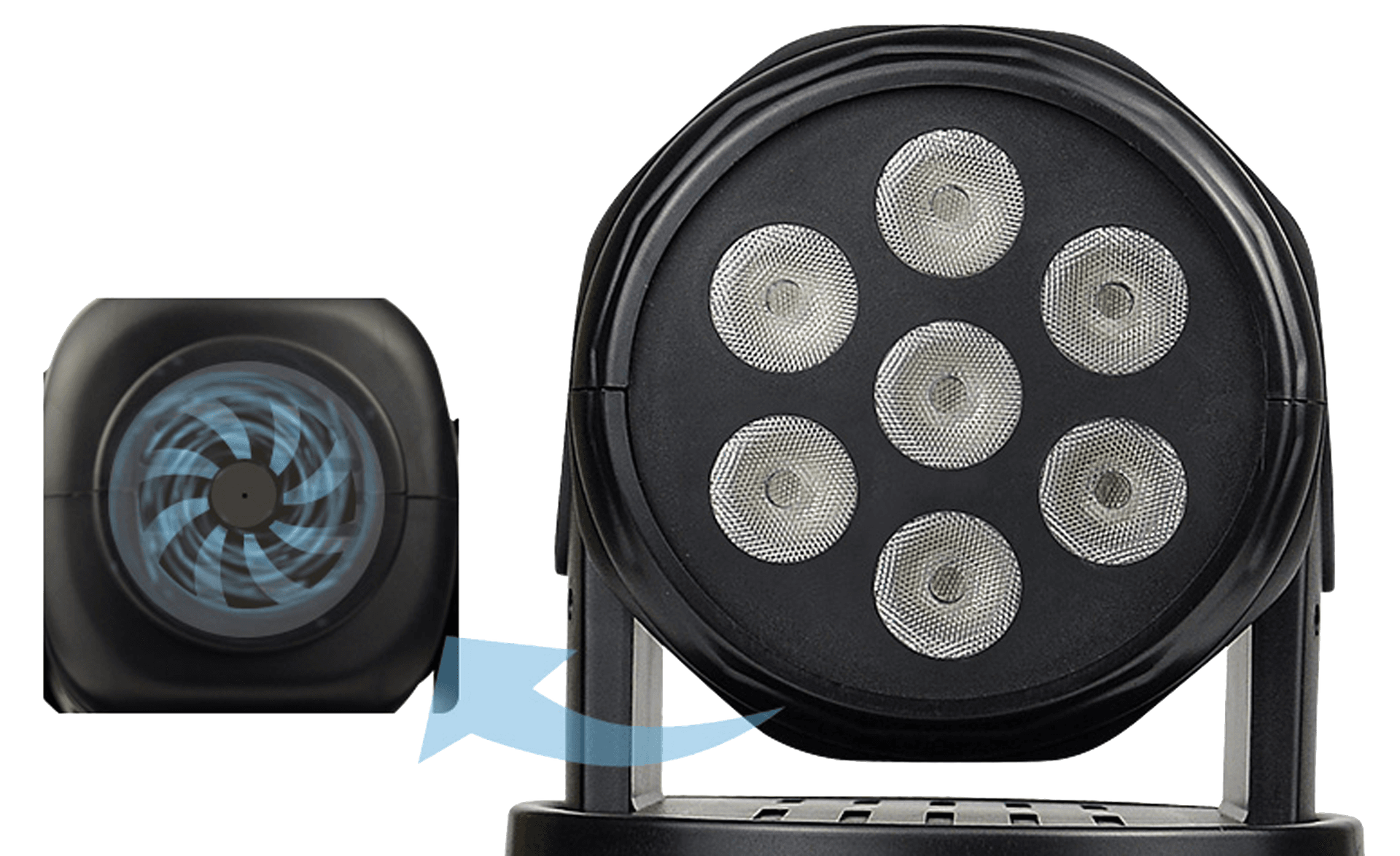 LUZ MINI ROBOTICA LED RGBW, 7LEDX8W, DMX-512 9/14CH - Miniatura 5