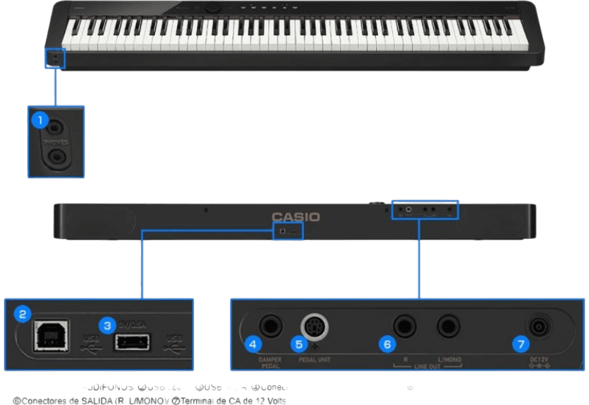 PIANO ELECT DE 88 T CON 5 NIV DE SENSIBILIDAD, COLOR NEGRO, 18 TONOS, POLIFONIA 192, CONECCIÓN INALAMBRICA BLUETOOTH 5.0,  USB TO HOST - Miniatura 3
